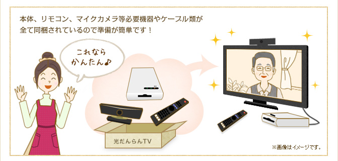 Ntt西日本の情報機器ショッピングサイト West V