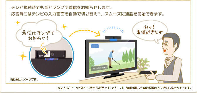 Ntt西日本の情報機器ショッピングサイト West V
