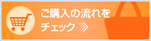 お買い物の流れをチェック